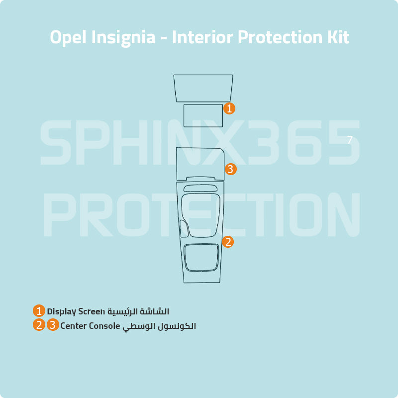 Car interior protection for Opel Insignia 2019-2023 by Sphinx365, precut car film kits online, anti-scratch, self-healing.