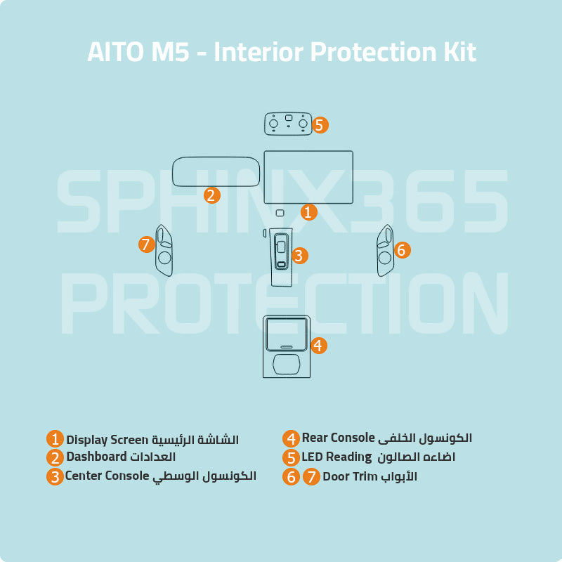 طقم حماية داخلية لسيارة AITO M5 موديل 2022 | غشاء مُقطّع مسبقًا