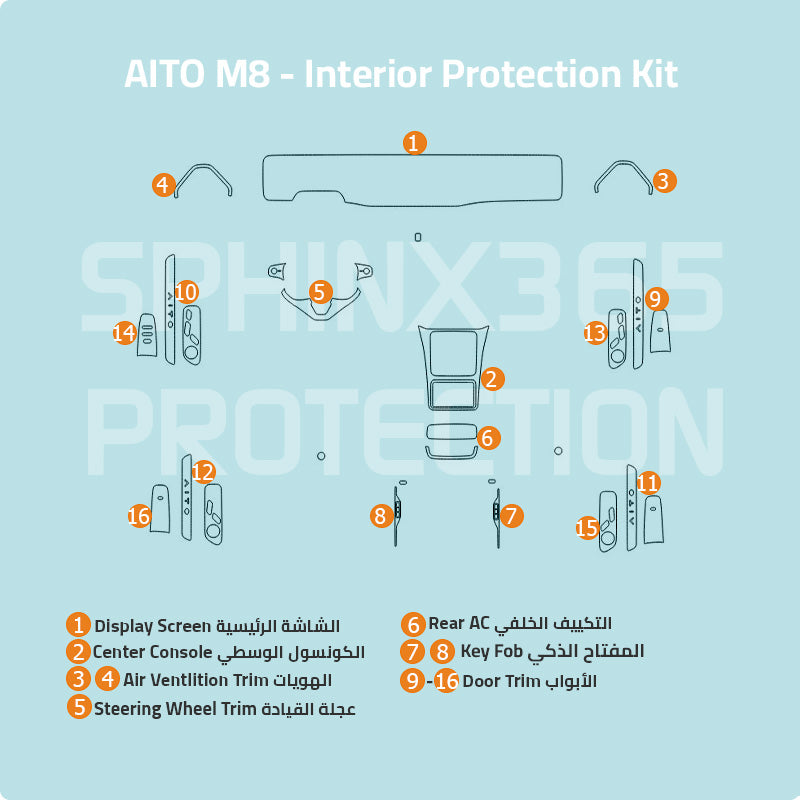 طقم حماية داخلية AITO M8 2025 | غشاء مقطوع مسبقًا
