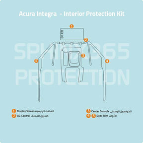 Acura Integra 2023-2025 Interior Protection Kit | Pre-cut Film - Sphinx365.com