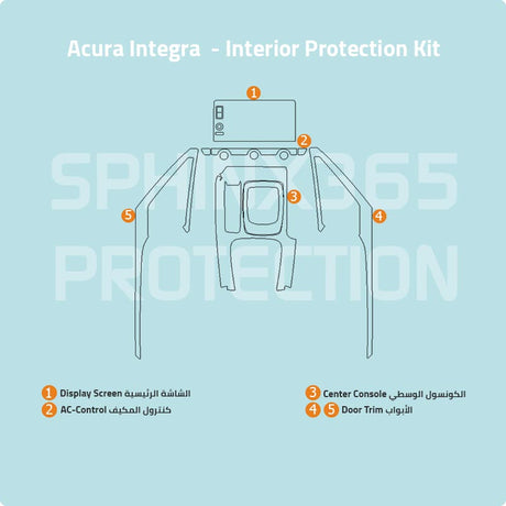 Sphinx365 Acura Integra precut interior protection kit