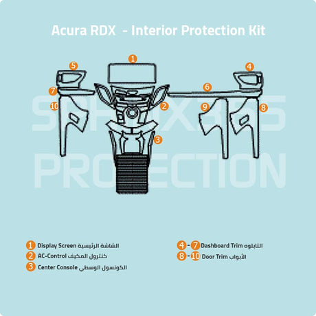 Sphinx365 Acura RDX precut interior protection kit