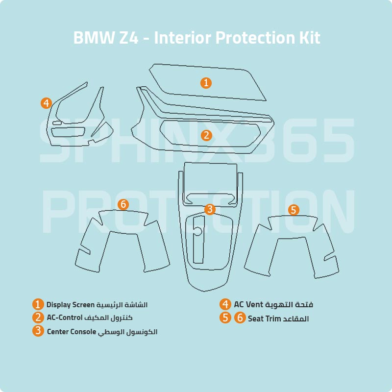 BMW Z4 2025-2020 Interior Protection Kit | Pre-cut Film - Sphinx365.com