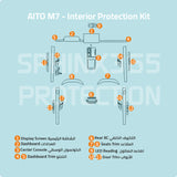 طقم حماية داخلية AITO M7 2024 | غشاء مقطوع مسبقًا