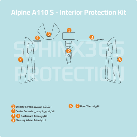 Sphinx365 Alpine A110S   precut interior protection kit