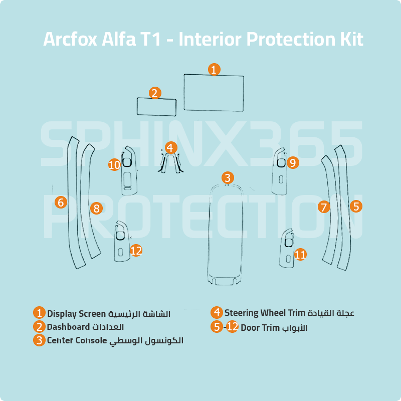 Arcfox Alfa T1 2025-2026 Interior Protection Kit | Pre-cut Film