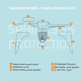 Aston Martin DBX 2025 Interior protection Kit | Pre-cut Film - Sphinx365.com