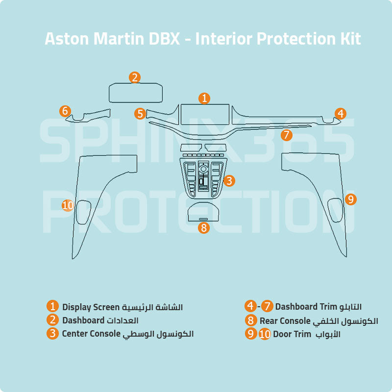 Aston Martin DBX 2025 Interior protection Kit | Pre-cut Film - Sphinx365.com