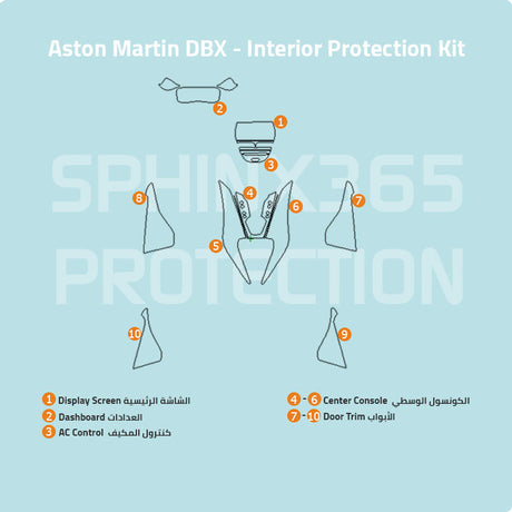 Sphinx365 Aston Martin DBX precut interior protection kit