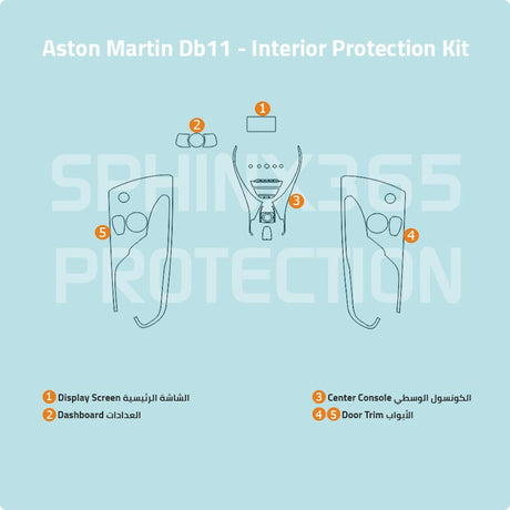 Sphinx365 Aston Martin Db11 precut interior protection kit