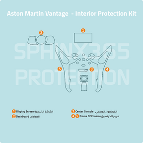 Aston Martin Vantage 2019-2023 Interior Protection Kit| Pre-cut Film - Sphinx365.com