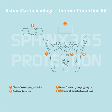 Sphinx365 Aston Martin Vantage precut interior protection kit