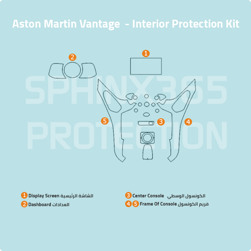 Aston Martin Vantage 2019-2023 Interior Protection Kit| Pre-cut Film - Sphinx365.com