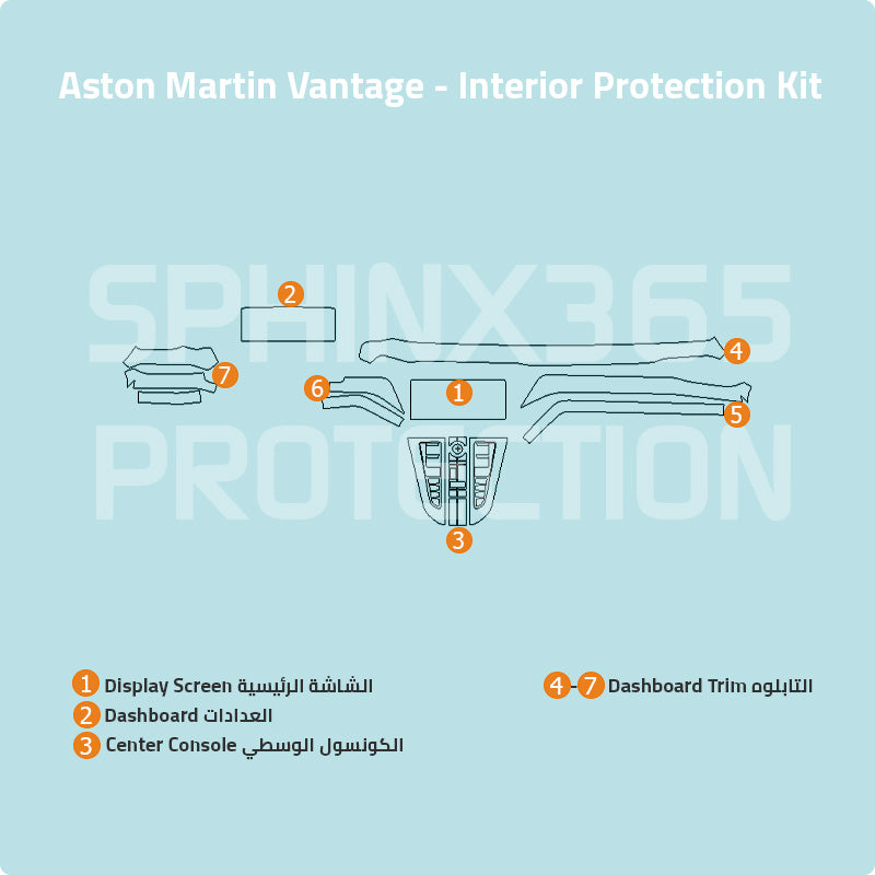 Aston Martin vantage 2025 Interior protection Kit | Pre-cut Film - Sphinx365.com