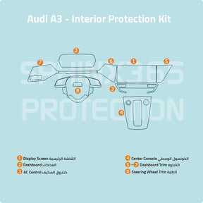 Car interior protection for Audi A3 by Sphinx365, precut car film kits online, anti-scratch, self-healing.