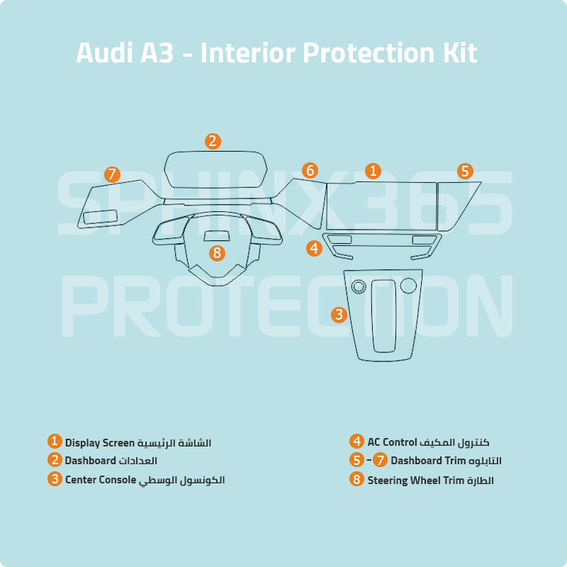 Audi Protection Kit Audi A3 2020-2024 Interior Protection Kit | Pre-cut Film – Sphinx365.com