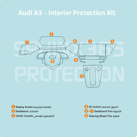 Sphinx365 Audi A3 precut interior protection kit