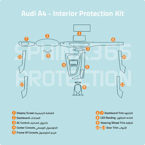 Audi A4 2019 - 2024 Interior Protection Kit | Pre-cut Film - Sphinx365.com