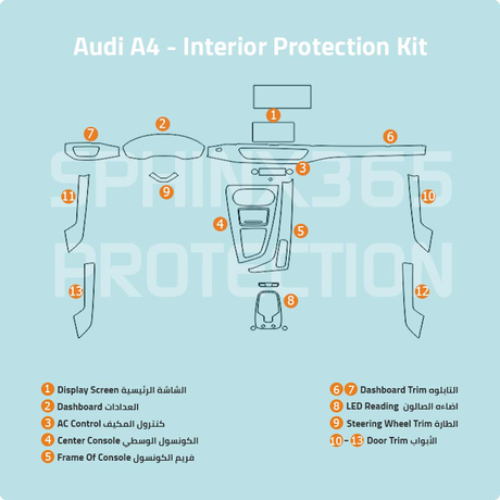 Sphinx365 Audi A4 precut interior protection kit