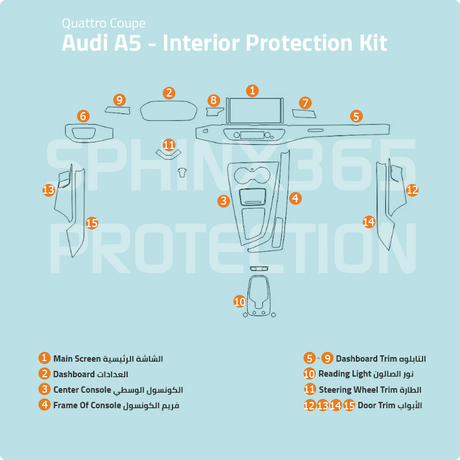 Sphinx365 Audi A5 Quattro Coupe precut interior protection kit