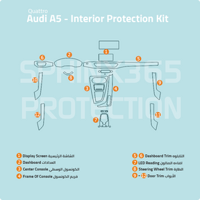 Audi A5 2025-2021 Quattro Interior Protection Kit | Pre-cut Film - Sphinx365.com