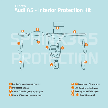Sphinx365 Audi A5 Quattro precut interior protection kit
