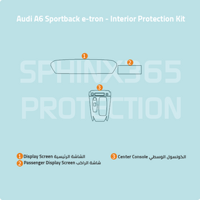 Car interior protection for Audi A6 Sportback e-tron 2025 by Sphinx365, precut car film kits online, anti-scratch, self-healing.