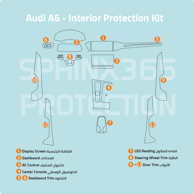 Sphinx365 Audi A6 precut interior protection kit