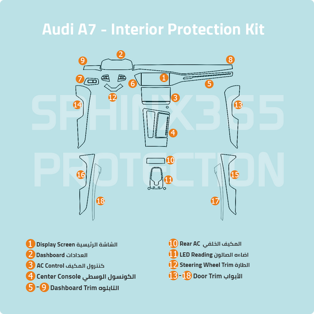 Audi Protection Kit Audi A7 2019-2024 Interior Protection Kit | Pre-cut Film – Sphinx365.com