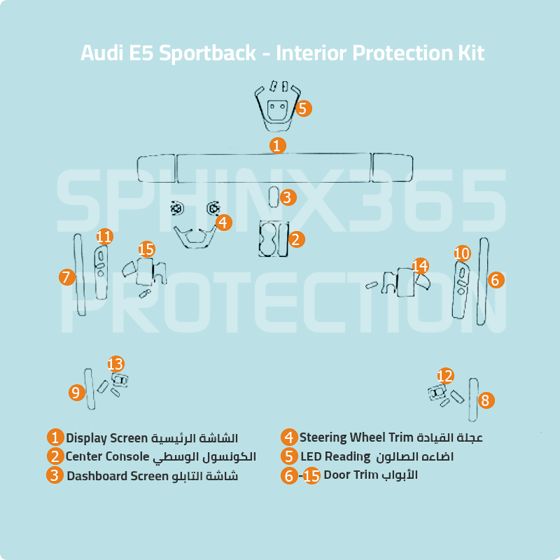 Audi E5 2026  Interior Protection Kit | Pre-cut Film