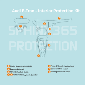Audi E-Tron 2019-2024 Interior Protection Kit | Pre-cut Film - Sphinx365.com