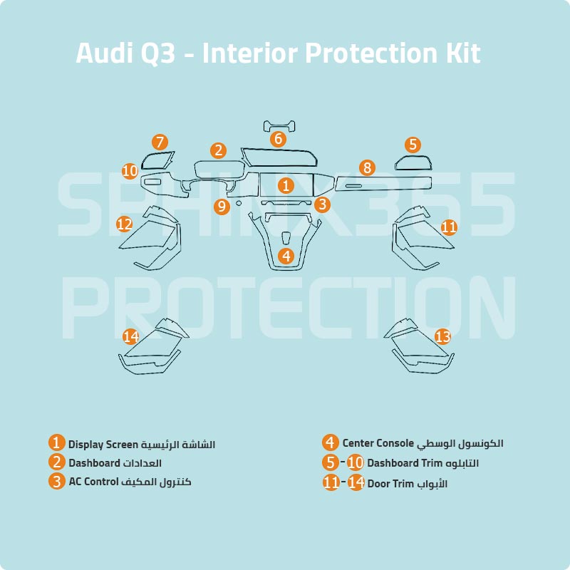 Sphinx365 Audi Q3 precut interior protection kit