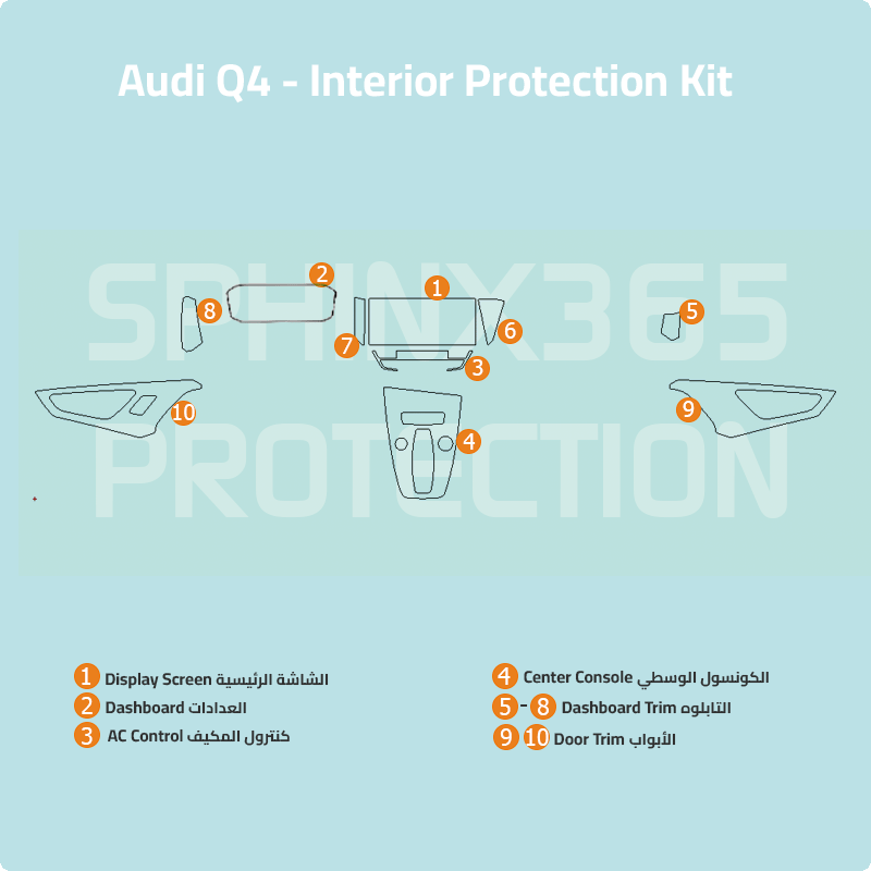 Audi Q4 2023-2024 Interior Protection Kit | Pre-cut Film