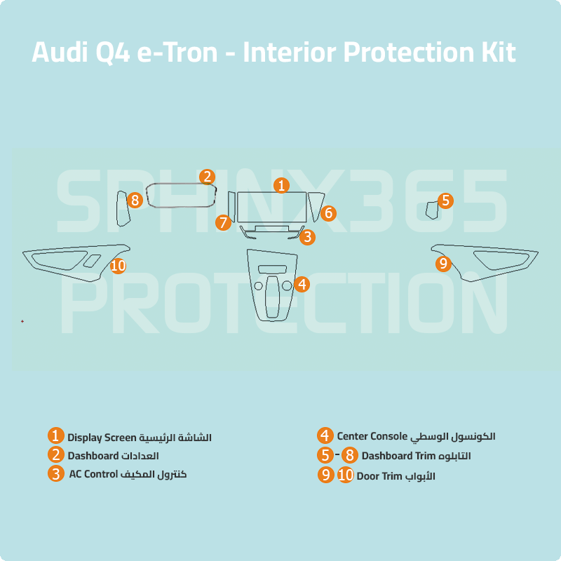 Audi Q4 e-Tron 2023-2024 Interior Protection Kit | Pre-cut Film