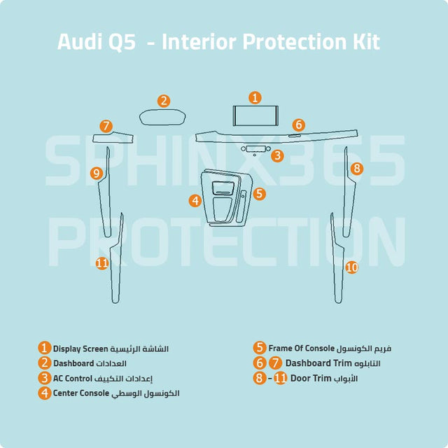 Sphinx365 Audi Q5 precut interior protection kit