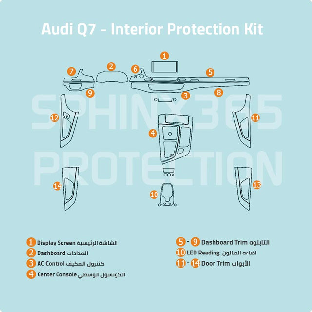 Audi Protection Kit Audi Q7 2015-2019 Interior Protection Kit | Pre-cut Film – Sphinx365.com