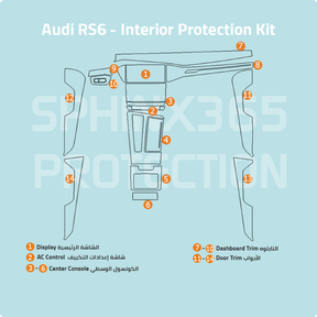 Audi RS6 2020-2025 Interior Protection Kit | Pre-cut Film - Sphinx365.com