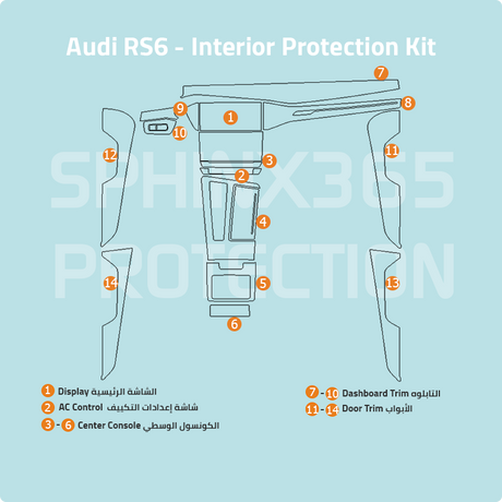 Sphinx365 Audi RS6 precut interior protection kit