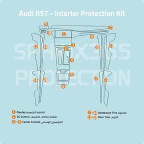 Audi RS7 2021 - 2024 Interior Protection Kit | Pre-cut Film - Sphinx365.com