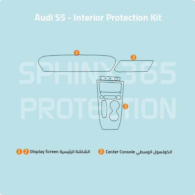 Audi S5 2025 Interior Protection Kit | Pre-cut Film - Sphinx365.com