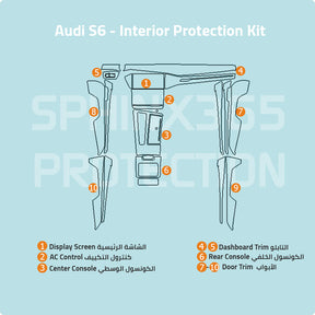 Audi S6 2025 Interior Protection Kit | Pre-cut Film - Sphinx365.com