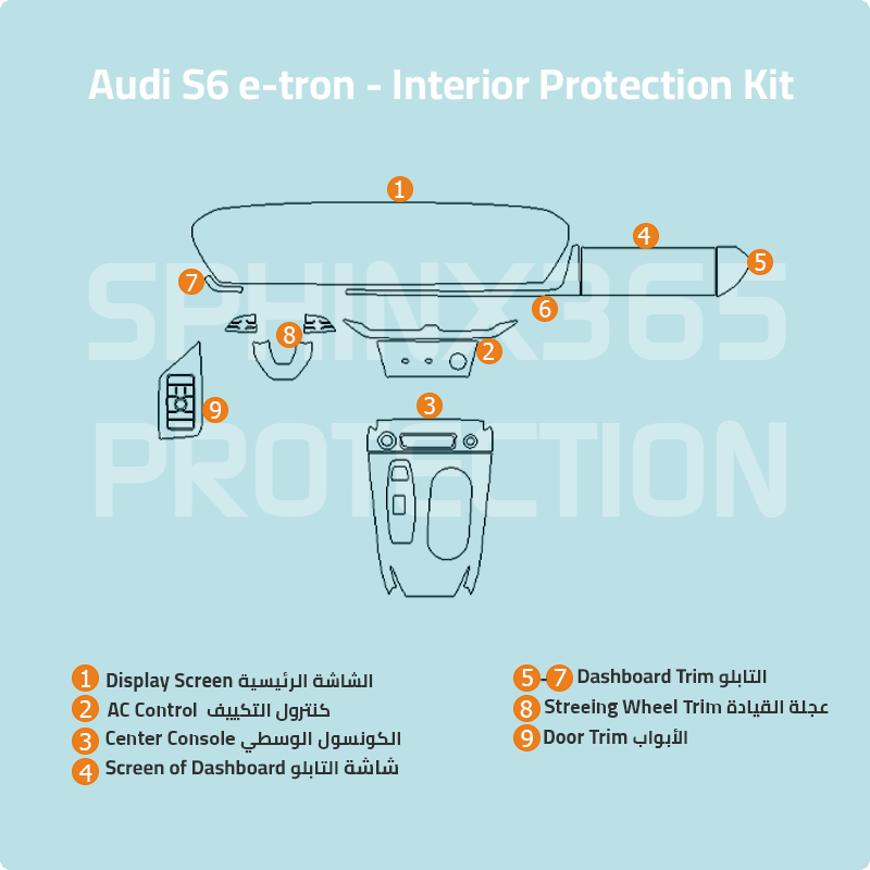 طقم حماية داخلية لسيارة أودي S6 إي-ترون موديلات 2025-2027