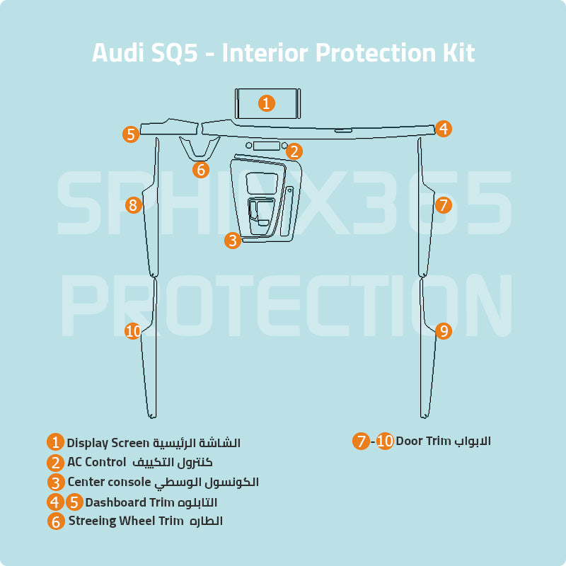 Car interior protection for Audi SQ5 2021-2024 by Sphinx365, precut car film kits online, anti-scratch, self-healing.