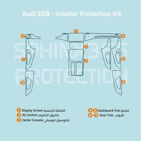Audi SQ8 2025-2020 Interior Protection Kit | Pre-cut Film - Sphinx365.com
