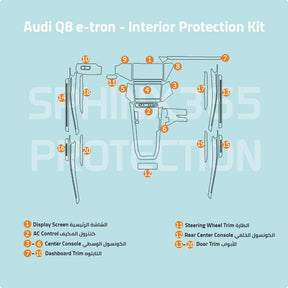 Audi Q8 e-Tron 2023-2024 Interior Protection Kit | Pre-cut Film - Sphinx365.com