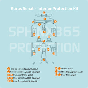 Car interior protection for Aurus Senat by Sphinx365, precut car film kits online, anti-scratch, self-healing.