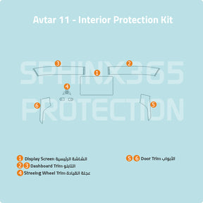 Avtar 11 2025-2023 Interior Protection kit | Pre-cut Film - Sphinx365.com