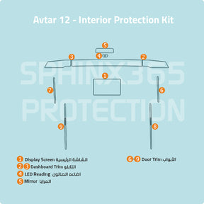 Avtar 12 2025-2024 Interior Protection kit | Pre-cut Film - Sphinx365.com