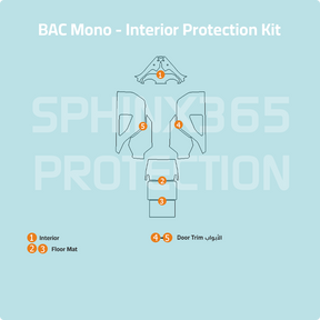 BAC Mono 2024-2023 Interior Protection Kit | Pre-cut Film - Sphinx365.com