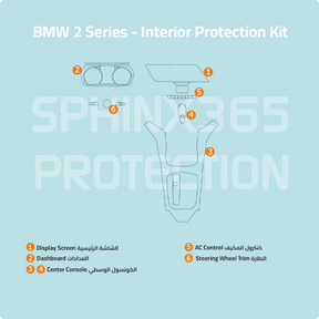 BMW 2 Series 2023-2019 Interior Protection Kit | Pre-cut Film - Sphinx365.com